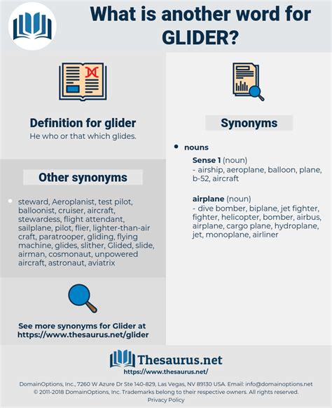 glied synonym|gliding thesaurus.